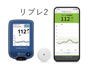 持続血糖測定器「リブレ2」