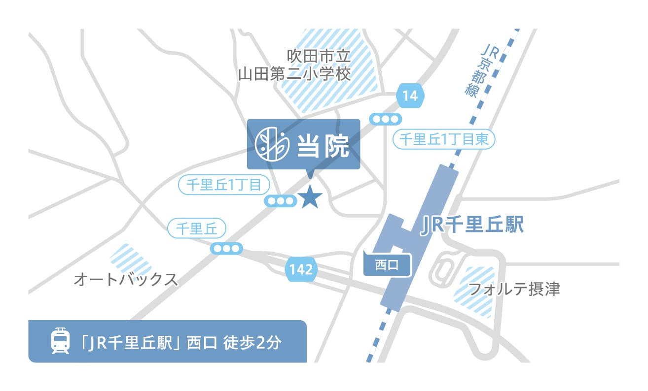はた内科 糖尿病・甲状腺クリニックの周辺地図。JR千里丘駅西口の北西側に位置し、近隣には吹田市立山田第二小学校、フォルテ摂津、オートバックスがあります。